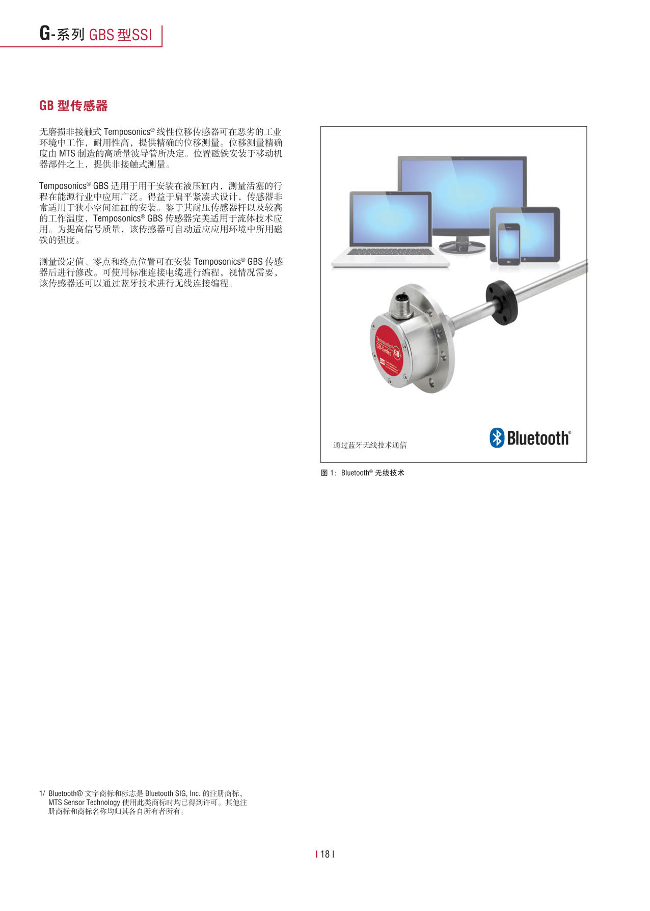 紧凑型冗余传感器G系列_20.jpg